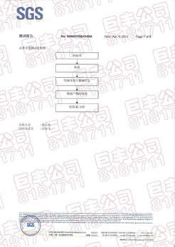 SGSh(hun)(bo)